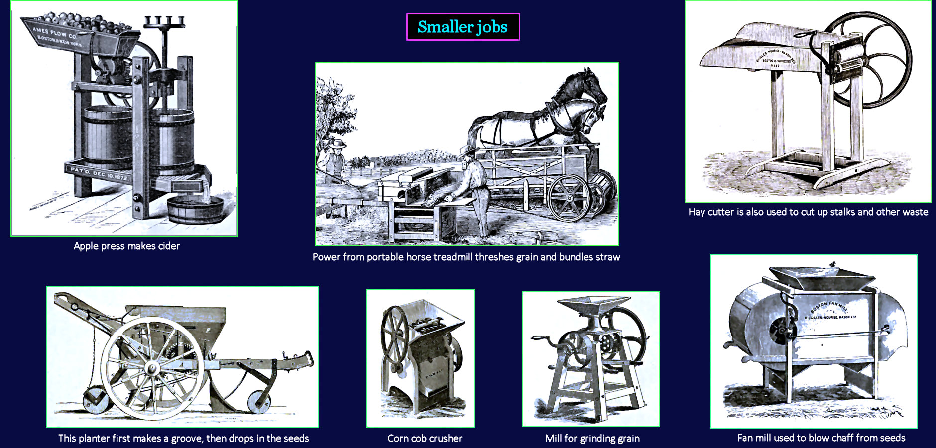 Small farm equipment, 1870
